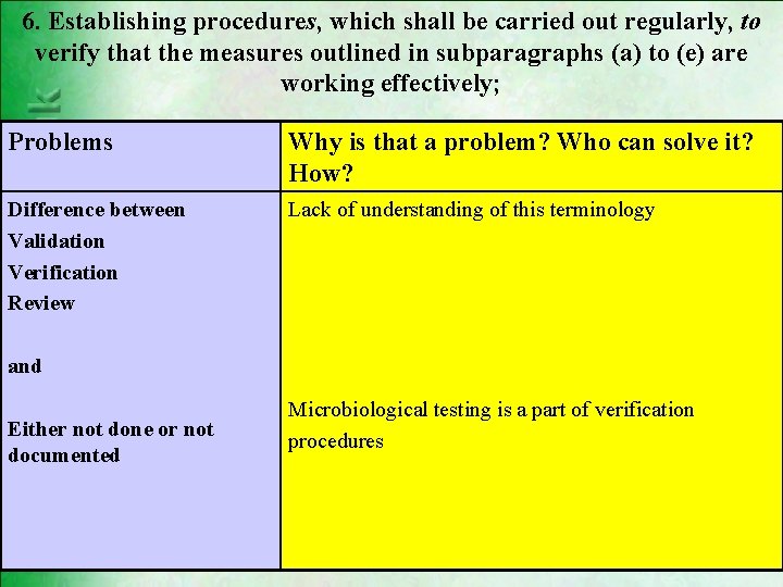 6. Establishing procedures, which shall be carried out regularly, to verify that the measures 6. Establishing procedures, which shall be carried out regularly, to verify that the measures