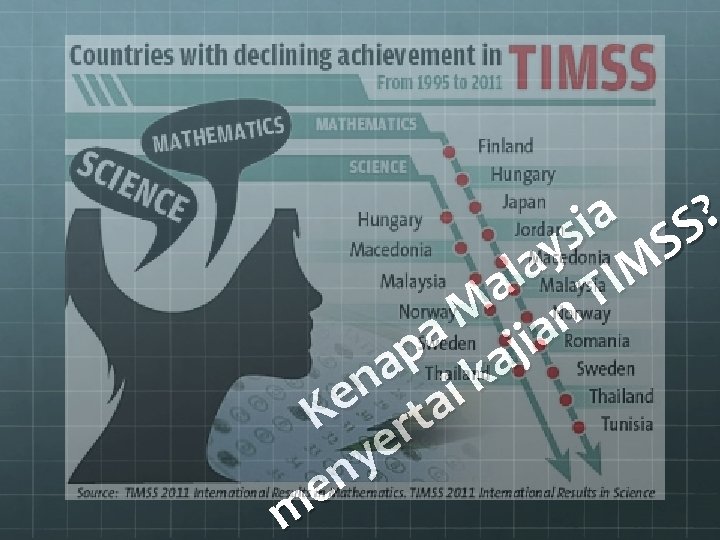 ? a i S s S y a M l I a T M