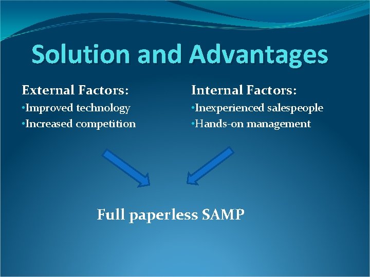Solution and Advantages External Factors: Internal Factors: • Improved technology • Increased competition • Solution and Advantages External Factors: Internal Factors: • Improved technology • Increased competition •