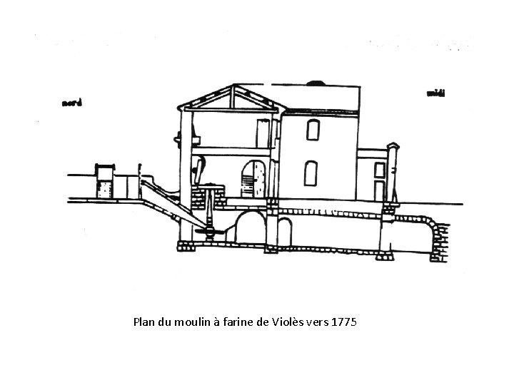 Plan du moulin à farine de Violès vers 1775 