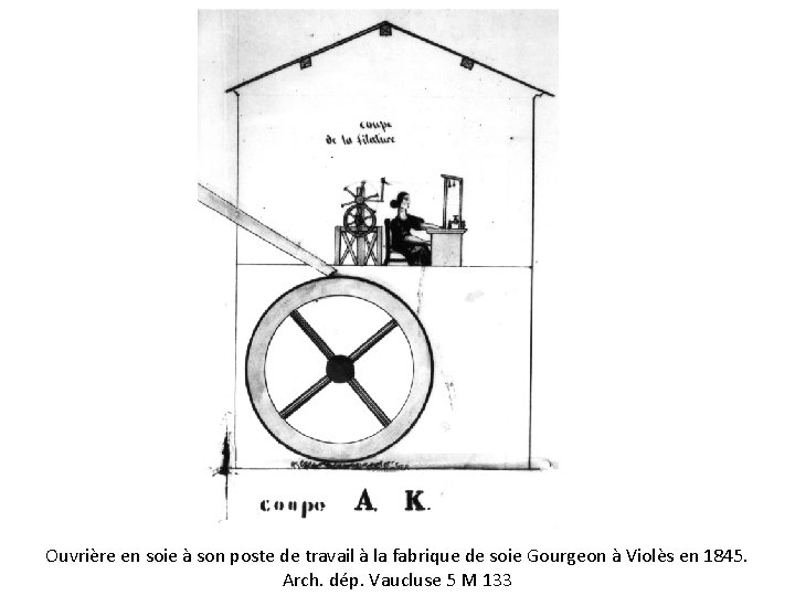 Ouvrière en soie à son poste de travail à la fabrique de soie Gourgeon