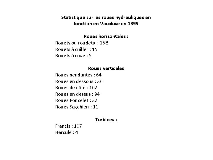 Statistique sur les roues hydrauliques en fonction en Vaucluse en 1899 Roues horizontales :