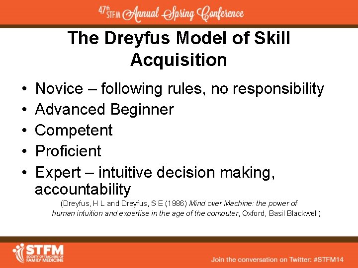 The Dreyfus Model of Skill Acquisition • • • Novice – following rules, no