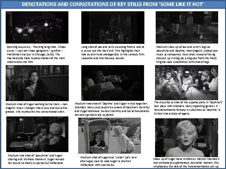 DENOTATIONS AND CONNOTATIONS OF KEY STILLS FROM ‘SOME LIKE IT HOT’ Opening sequence -