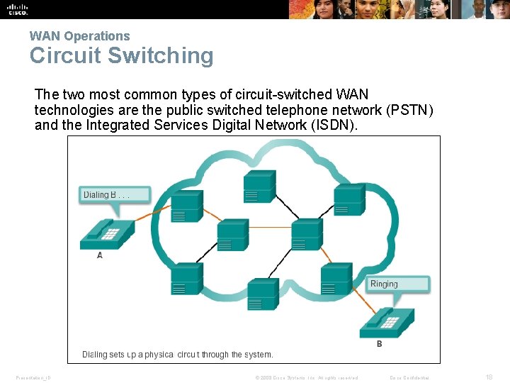 WAN Operations Circuit Switching The two most common types of circuit-switched WAN technologies are