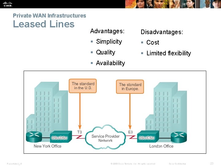 Private WAN Infrastructures Leased Lines Advantages: Disadvantages: § Simplicity § Cost § Quality §