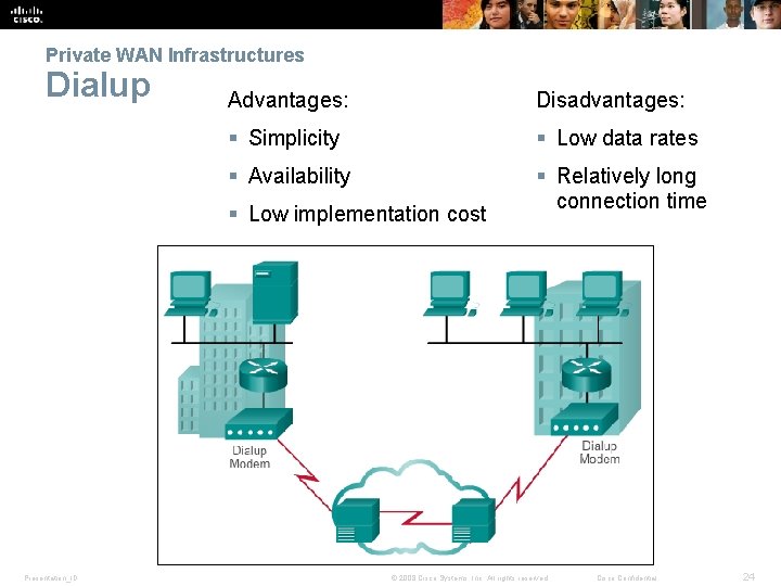 Private WAN Infrastructures Dialup Advantages: Disadvantages: § Simplicity § Low data rates § Availability