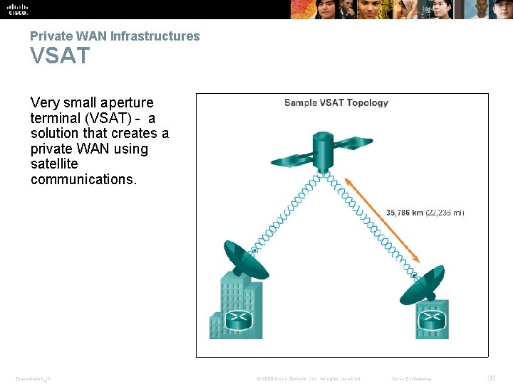 Private WAN Infrastructures VSAT Very small aperture terminal (VSAT) - a solution that creates