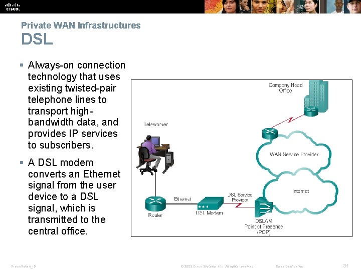 Private WAN Infrastructures DSL § Always-on connection technology that uses existing twisted-pair telephone lines