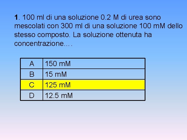 1. 100 ml di una soluzione 0. 2 M di urea sono mescolati con