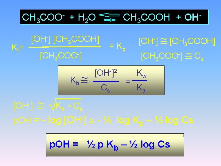 CH 3 COO- + H 2 O K i= [OH-] [CH 3 COOH] [CH