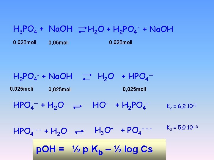 H 3 PO 4 + Na. OH 0, 025 moli H 2 O +