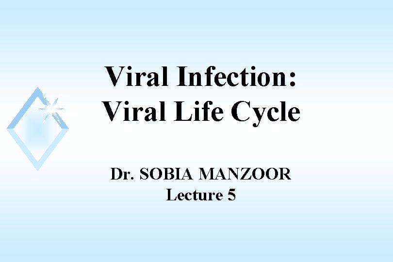 Viral Infection: Viral Life Cycle Dr. SOBIA MANZOOR Lecture 5 