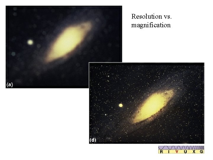 Resolution vs. magnification 