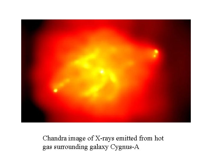 Chandra image of X-rays emitted from hot gas surrounding galaxy Cygnus-A 