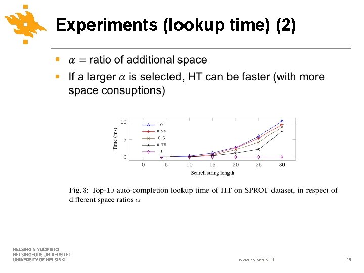 Experiments (lookup time) (2) § www. cs. helsinki. fi 16 