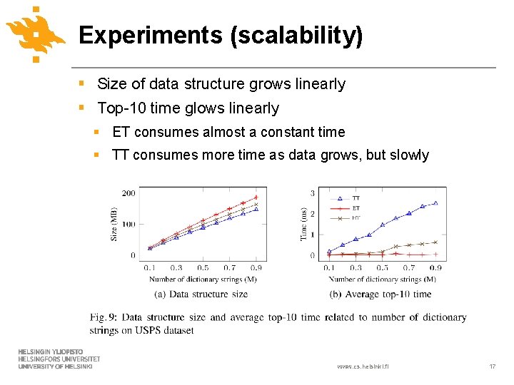 Experiments (scalability) § Size of data structure grows linearly § Top-10 time glows linearly
