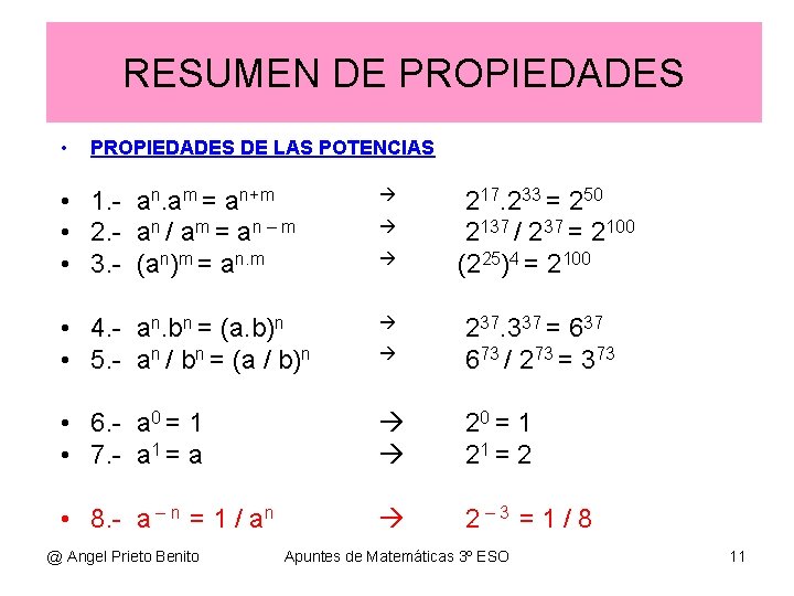 RESUMEN DE PROPIEDADES • PROPIEDADES DE LAS POTENCIAS • 1. - an. am = RESUMEN DE PROPIEDADES • PROPIEDADES DE LAS POTENCIAS • 1. - an. am =