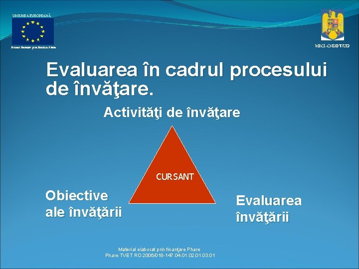 UNIUNEA EUROPEANĂ MECI–CNDIPT/UIP Proiect finanţat prin fonduri Phare Evaluarea în cadrul procesului de învăţare.