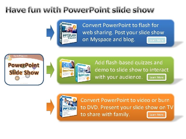 Convert Power. Point to flash for web sharing. Post your slide show Learn More