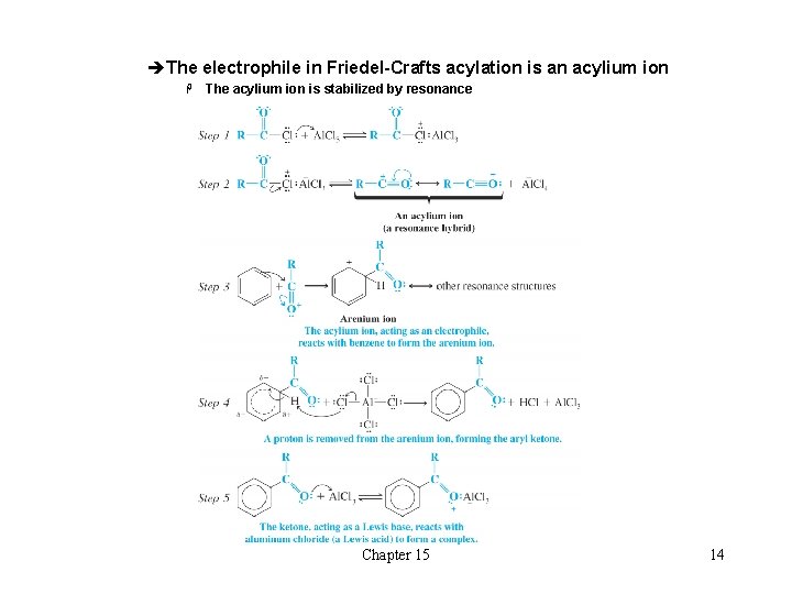 èThe electrophile in Friedel-Crafts acylation is an acylium ion H The acylium ion is èThe electrophile in Friedel-Crafts acylation is an acylium ion H The acylium ion is