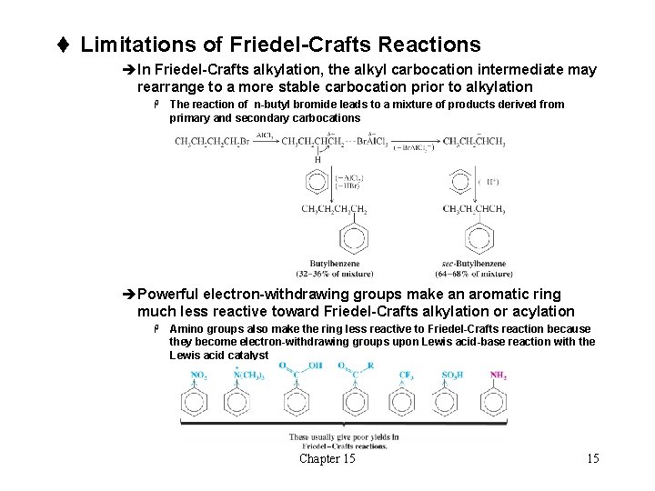 t Limitations of Friedel-Crafts Reactions èIn Friedel-Crafts alkylation, the alkyl carbocation intermediate may rearrange t Limitations of Friedel-Crafts Reactions èIn Friedel-Crafts alkylation, the alkyl carbocation intermediate may rearrange