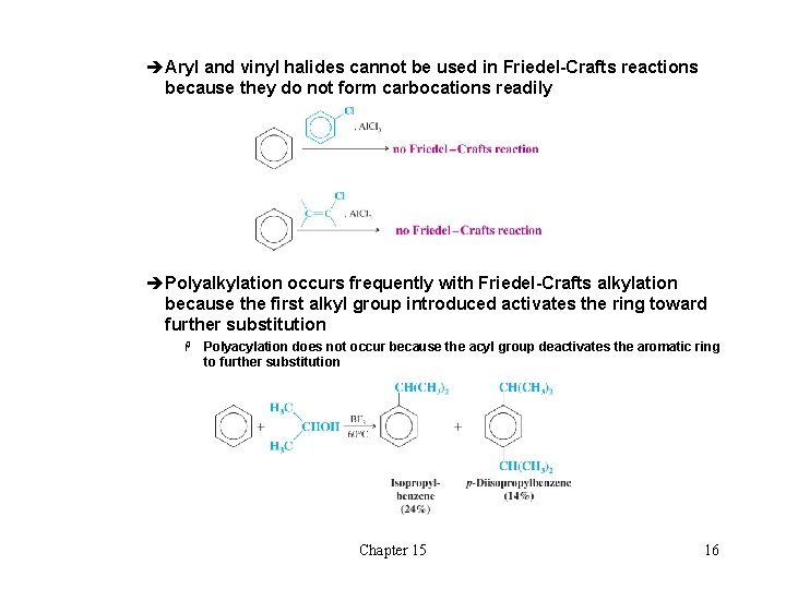 èAryl and vinyl halides cannot be used in Friedel-Crafts reactions because they do not èAryl and vinyl halides cannot be used in Friedel-Crafts reactions because they do not