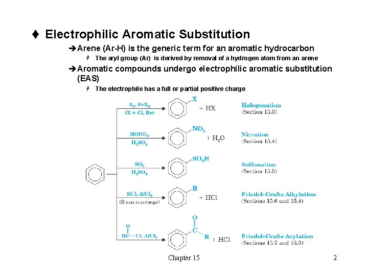 t Electrophilic Aromatic Substitution èArene (Ar-H) is the generic term for an aromatic hydrocarbon t Electrophilic Aromatic Substitution èArene (Ar-H) is the generic term for an aromatic hydrocarbon