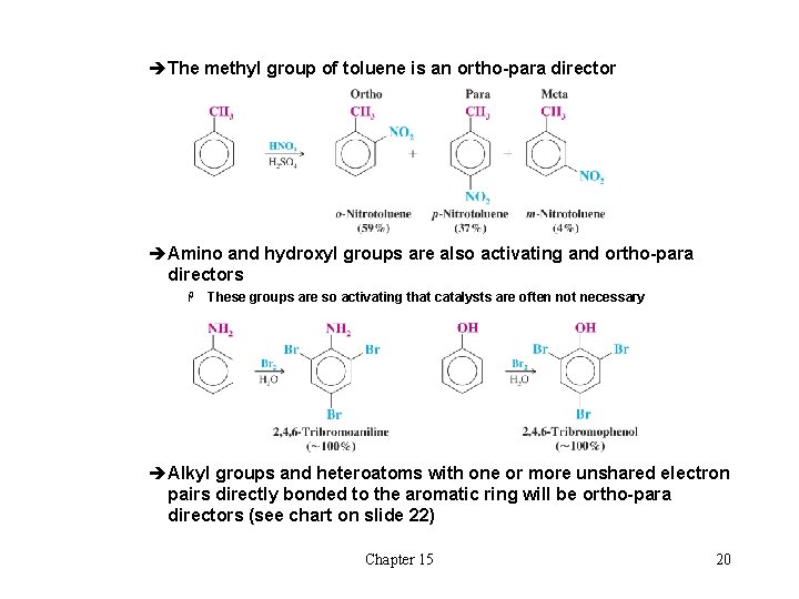 èThe methyl group of toluene is an ortho-para director èAmino and hydroxyl groups are èThe methyl group of toluene is an ortho-para director èAmino and hydroxyl groups are