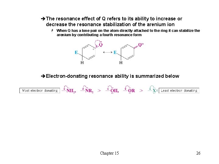 èThe resonance effect of Q refers to its ability to increase or decrease the èThe resonance effect of Q refers to its ability to increase or decrease the