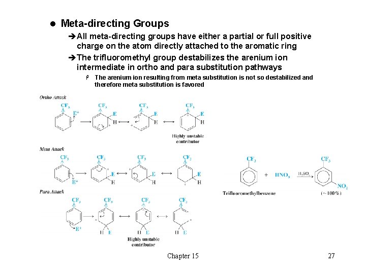 l Meta-directing Groups èAll meta-directing groups have either a partial or full positive charge l Meta-directing Groups èAll meta-directing groups have either a partial or full positive charge
