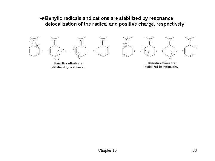 èBenylic radicals and cations are stabilized by resonance delocalization of the radical and positive èBenylic radicals and cations are stabilized by resonance delocalization of the radical and positive