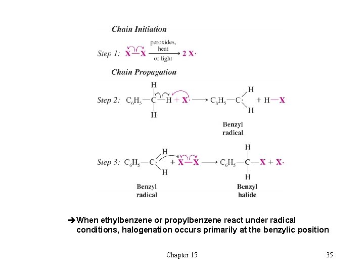 èWhen ethylbenzene or propylbenzene react under radical conditions, halogenation occurs primarily at the benzylic èWhen ethylbenzene or propylbenzene react under radical conditions, halogenation occurs primarily at the benzylic