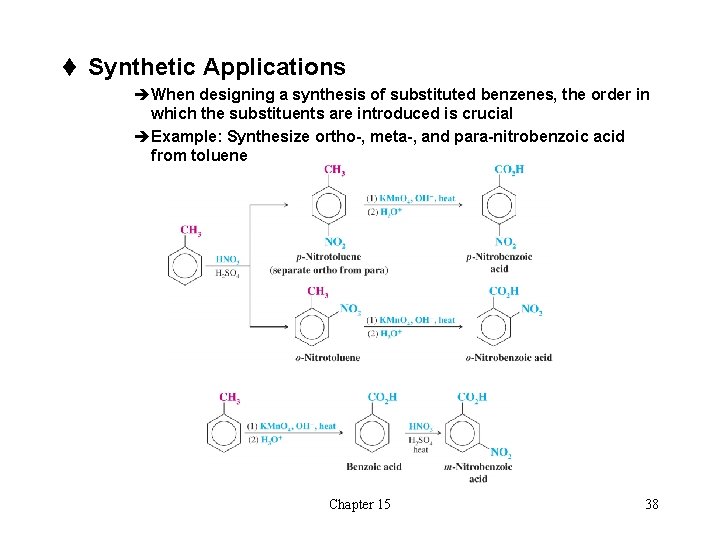 t Synthetic Applications èWhen designing a synthesis of substituted benzenes, the order in which t Synthetic Applications èWhen designing a synthesis of substituted benzenes, the order in which