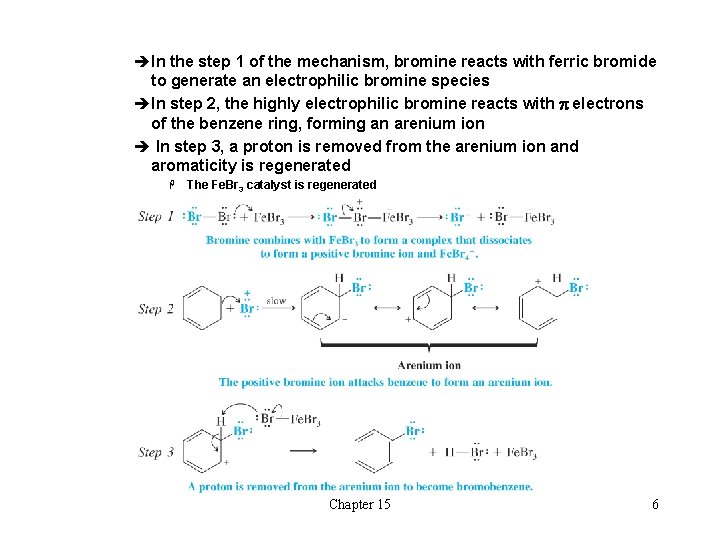 èIn the step 1 of the mechanism, bromine reacts with ferric bromide to generate èIn the step 1 of the mechanism, bromine reacts with ferric bromide to generate