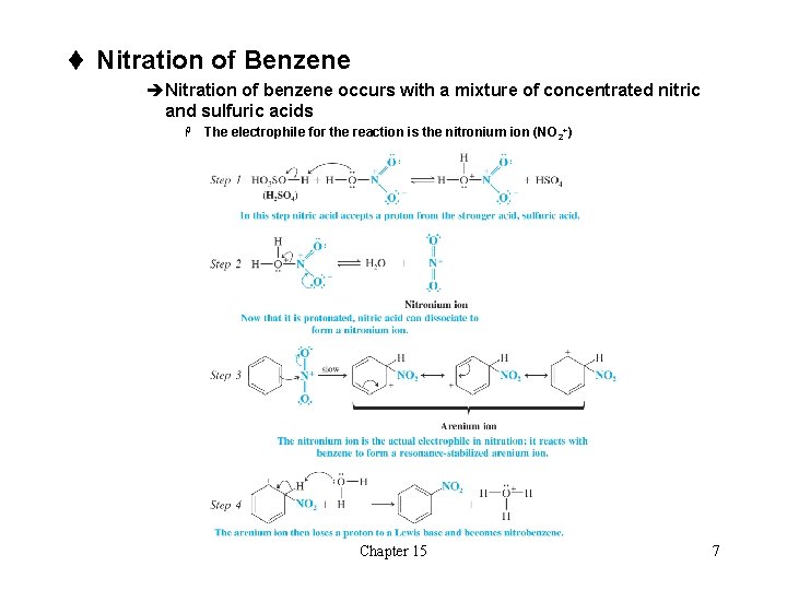 t Nitration of Benzene èNitration of benzene occurs with a mixture of concentrated nitric t Nitration of Benzene èNitration of benzene occurs with a mixture of concentrated nitric