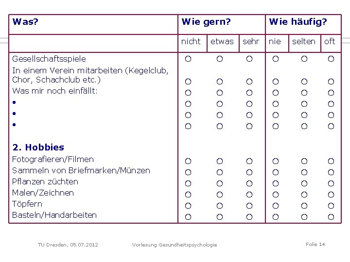 Was? Wie gern? nicht Gesellschaftsspiele In einem Verein mitarbeiten (Kegelclub, Chor, Schachclub etc. )