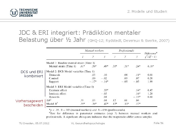 2. Modelle und Studien JDC & ERI integriert: Prädiktion mentaler Belastung über ½ Jahr