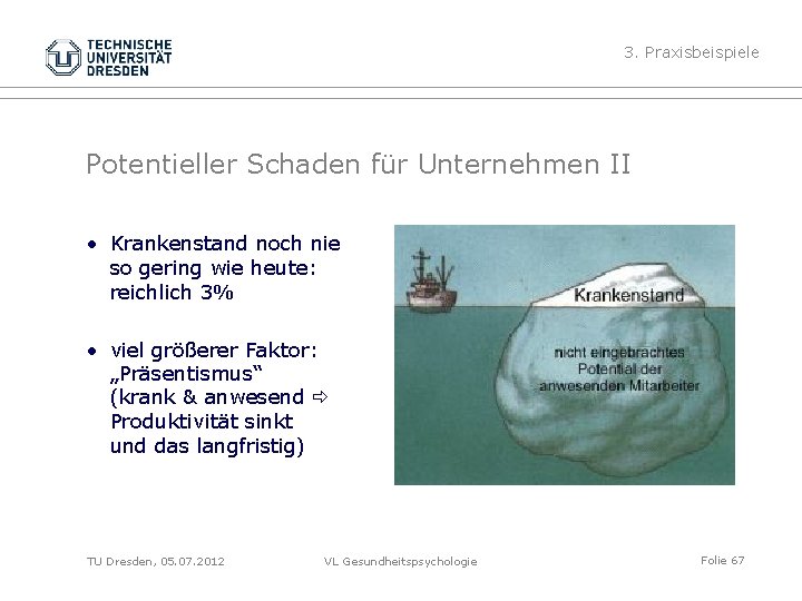 3. Praxisbeispiele Potentieller Schaden für Unternehmen II • Krankenstand noch nie so gering wie