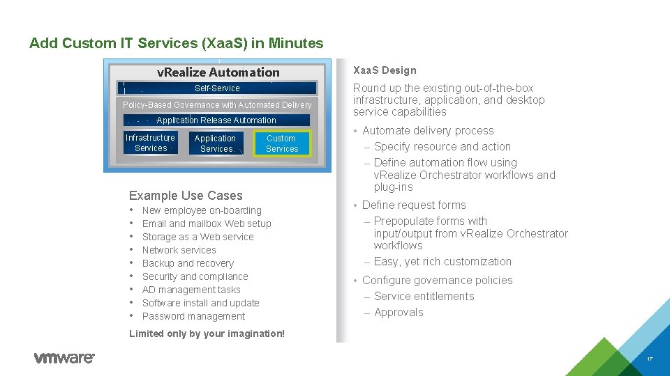 Add Custom IT Services (Xaa. S) in Minutes v. Realize Automation Self-Service Policy-Based Governance