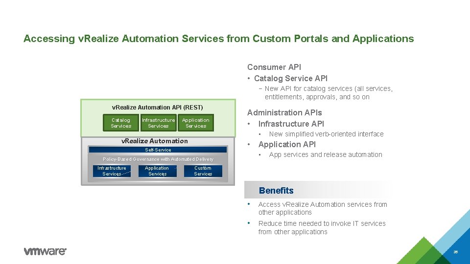 Accessing v. Realize Automation Services from Custom Portals and Applications Consumer API • Catalog