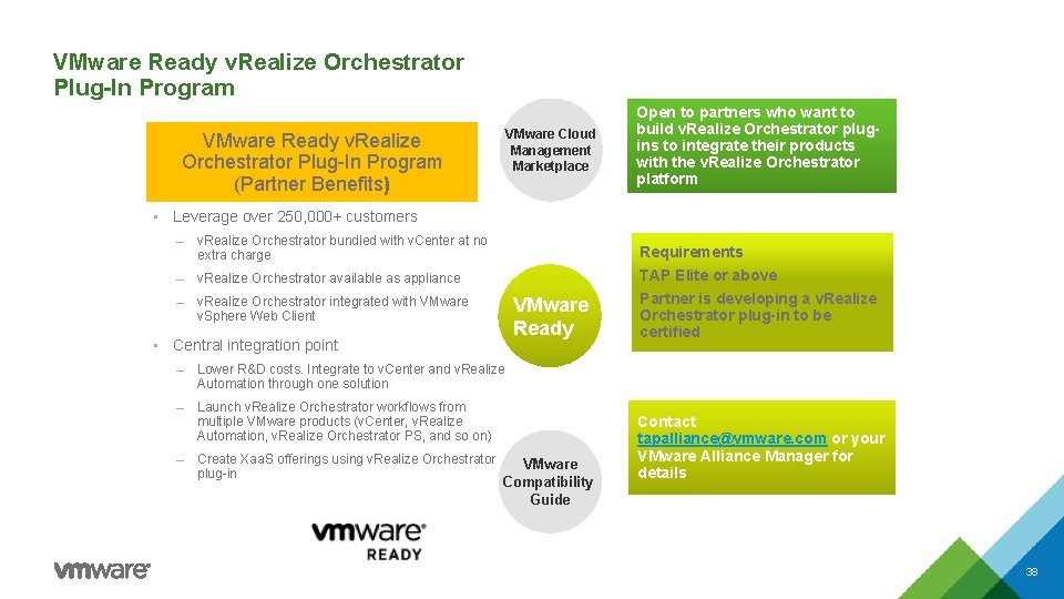 VMware Ready v. Realize Orchestrator Plug-In Program (Partner Benefits) • • VMware Cloud Management