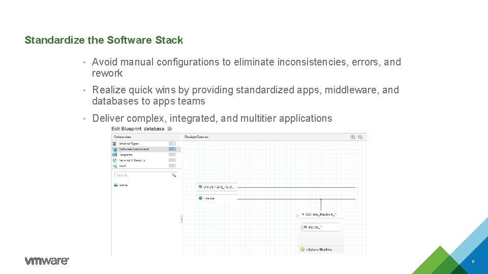 Standardize the Software Stack • Avoid manual configurations to eliminate inconsistencies, errors, and rework