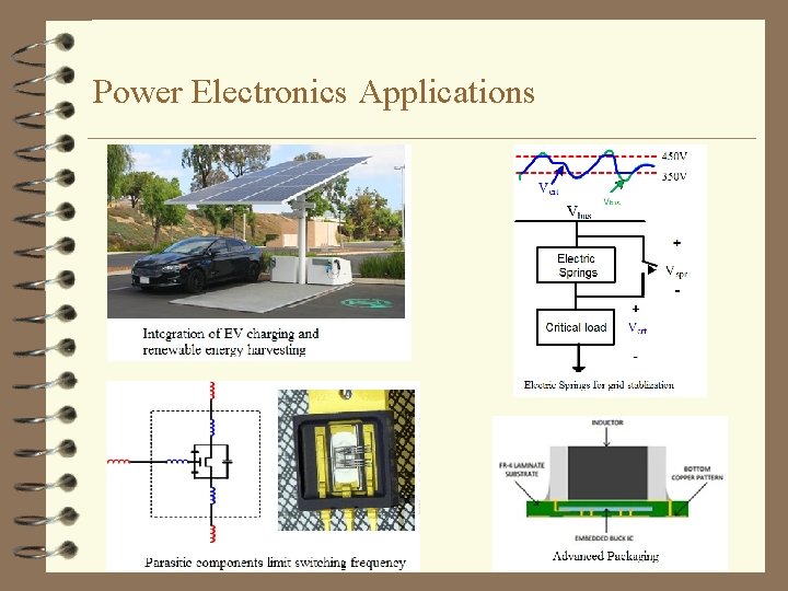 Power Electronics Applications 