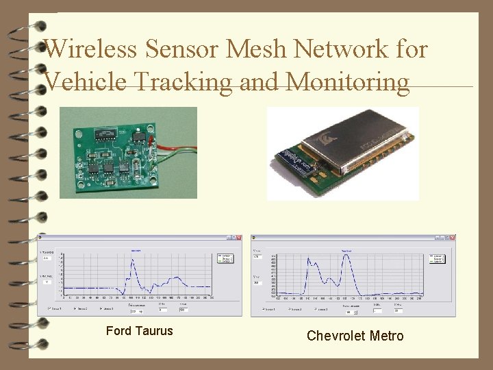 Wireless Sensor Mesh Network for Vehicle Tracking and Monitoring Ford Taurus Chevrolet Metro 