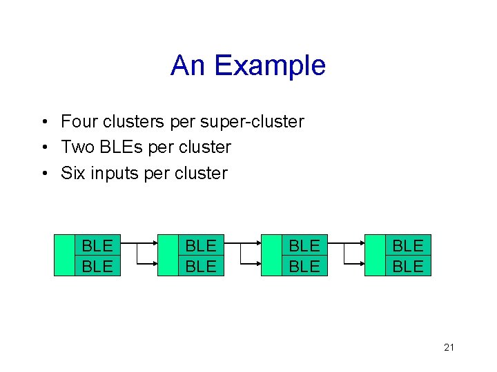 An Example • Four clusters per super-cluster • Two BLEs per cluster • Six