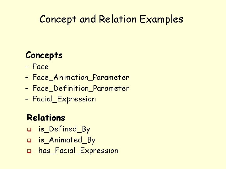 Concept and Relation Examples Concepts – – Face_Animation_Parameter Face_Definition_Parameter Facial_Expression Relations q q q