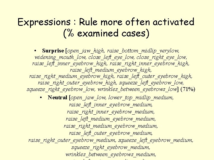 Expressions : Rule more often activated (% examined cases) • Surprise [open_jaw_high, raise_bottom_midlip_verylow, widening_mouth_low,
