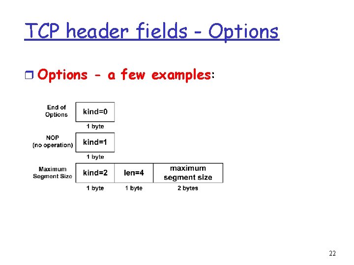TCP header fields - Options r Options - a few examples: 22 