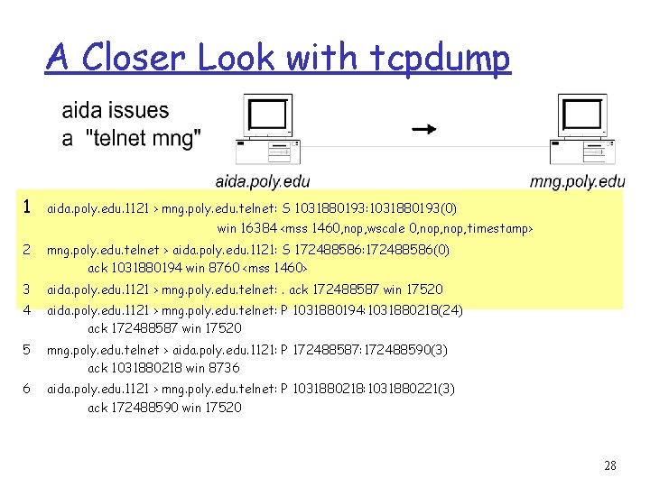 A Closer Look with tcpdump 1 aida. poly. edu. 1121 > mng. poly. edu.